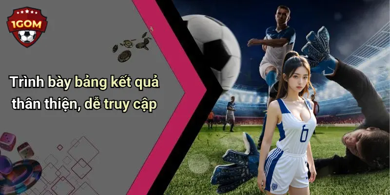 Kết Quả Bóng Đá: Cập Nhật Tỷ Số, Diễn Biến Chi Tiết Từ 1Gom 33 Trình bày bảng kết quả thân thiện, dễ truy cập