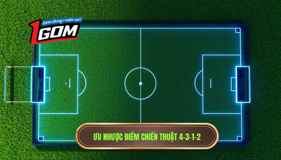 Chiến thuật bóng đá 4-3-1-2: Nghệ thuật kiểm soát khu trung tuyến và tấn công trực diện 3 Ưu nhược điểm chiến thuật 4-3-1-2